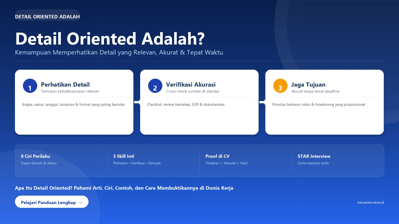 Ilustrasi karyawan memeriksa detail dokumen dan checklist sebelum mengirim laporan